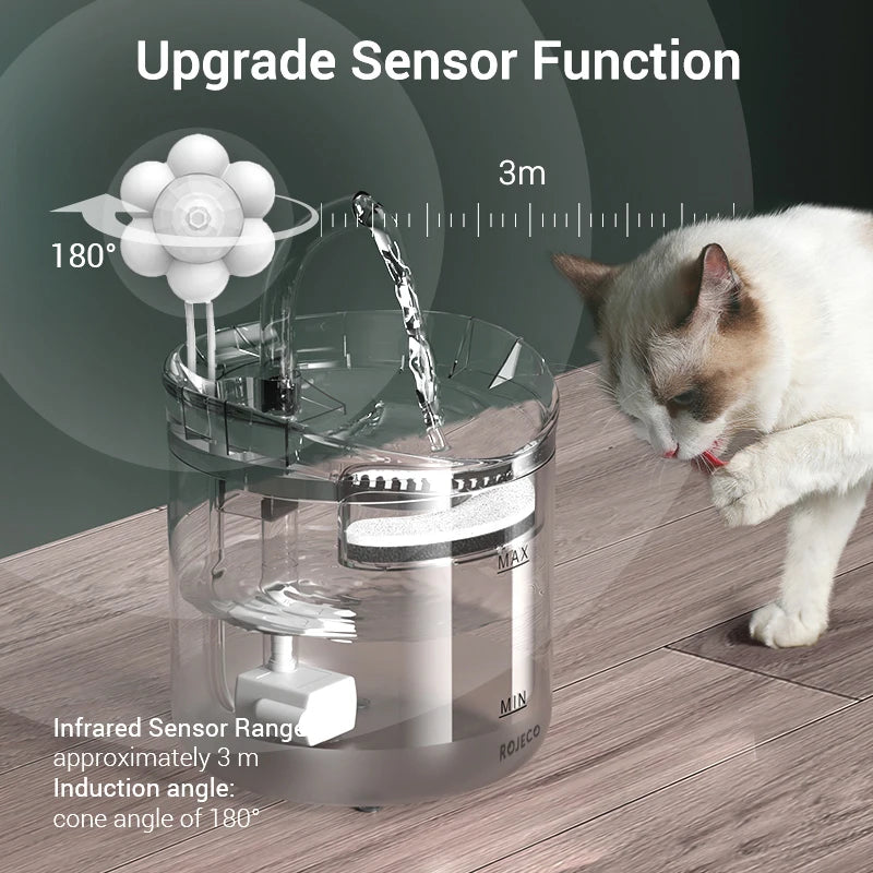 ROJECO Automatic Cat Water Fountain with Smart Sensor - 2L Pet Drinking Dispenser